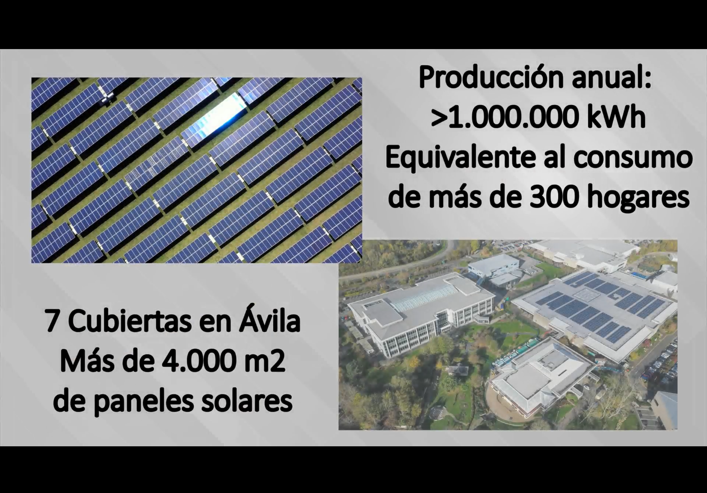 CEL AVILA Comunidad Energética Local de Ávila